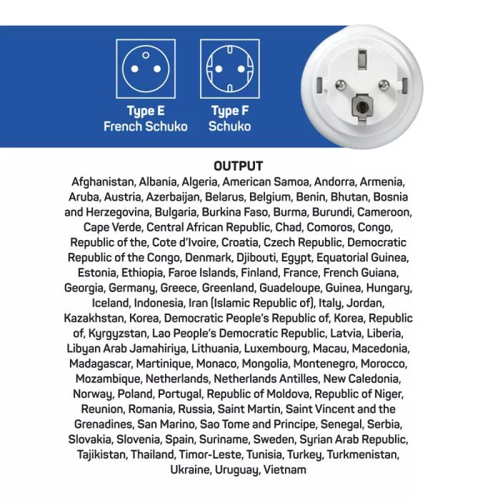 North America to Europe Adapter