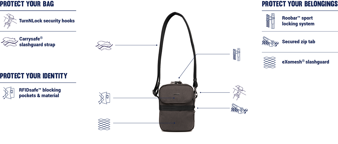 Pacsafe Metrosafe X Anti-Theft Compact Recycled Crossbody Bag